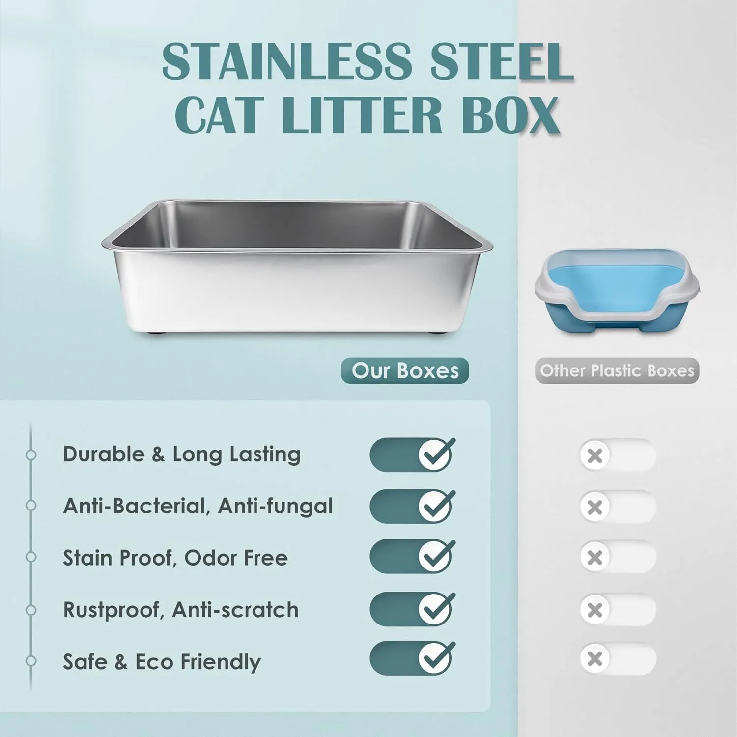 IKITCHEN Stainless Steel Cat Litter Box, Large Metal Litter Pan for Cats Rabbits, Kitty Litter Box Never Absorbs Odors, Low Side Entry Non Stick, Easy Clean 17.5 x 13.5 x 4 inches