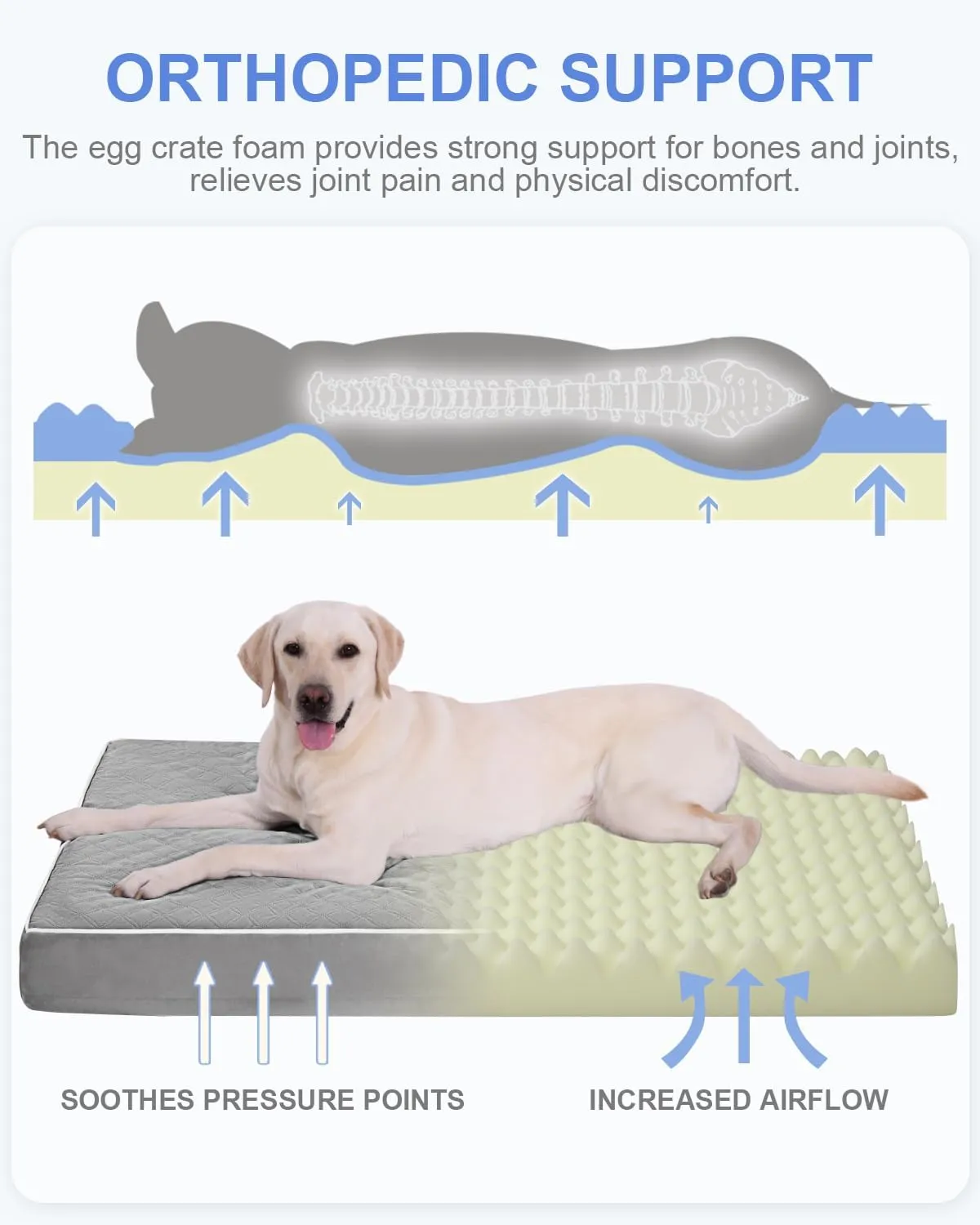 KSIIA Orthopedic Dog Bed for Crate Large Dog Bed XL with Removable Machine Washable Cover Waterproof Crate Pad with Egg Foam and Non-Slip Bottom, 41x27 Inch, Light Gray