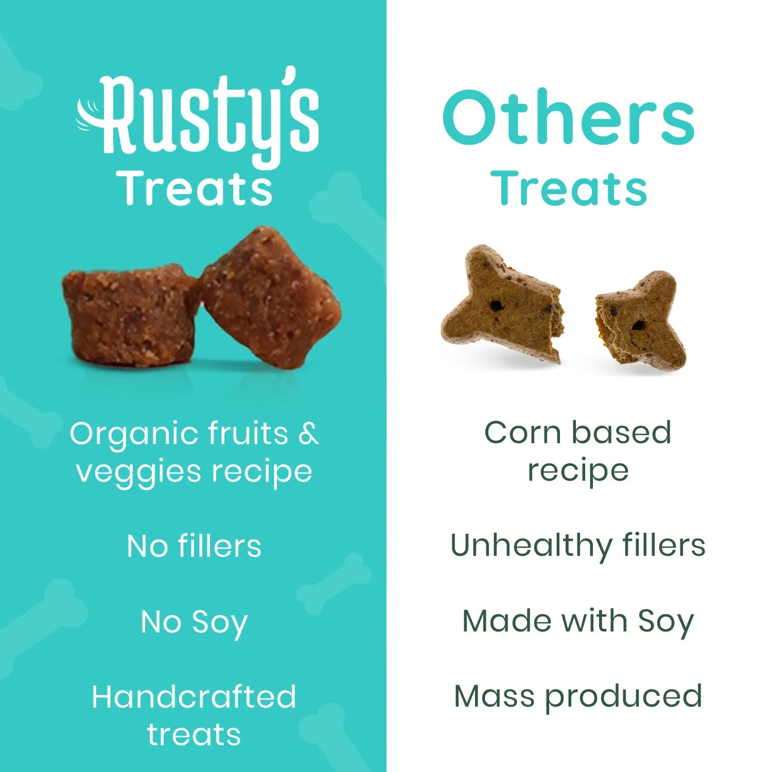 Rusty's Pet Essentials Daily Defense - Allergy & Immune Support