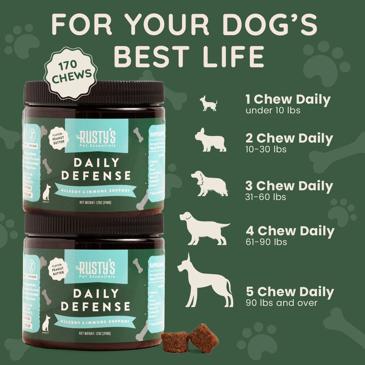 Rusty's Pet Essentials Daily Defense - Allergy & Immune Support